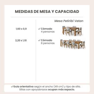 mesa petiribi vetan